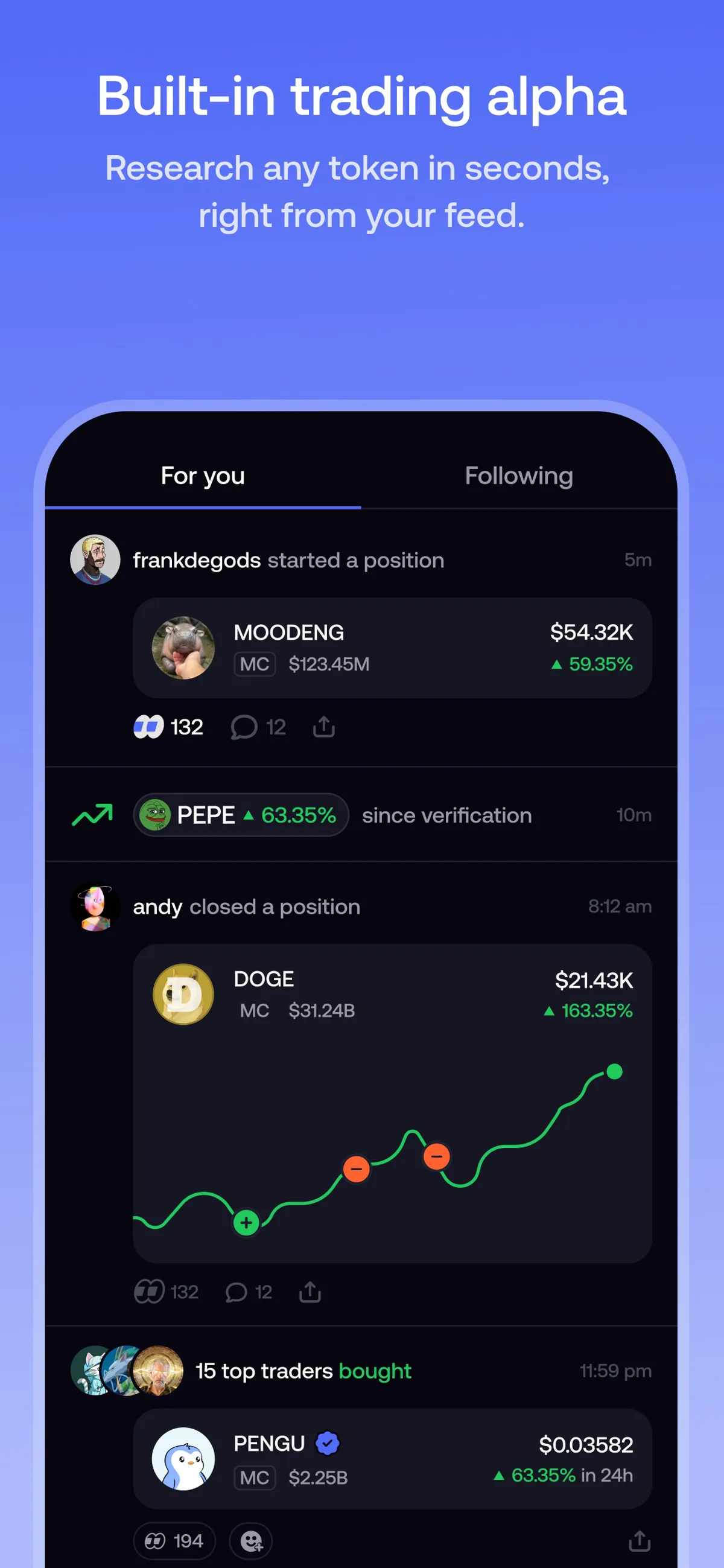 FOMO's official App Store screenshot of the social feed: traders opening and closing positions in real time, with token, size and profit shown